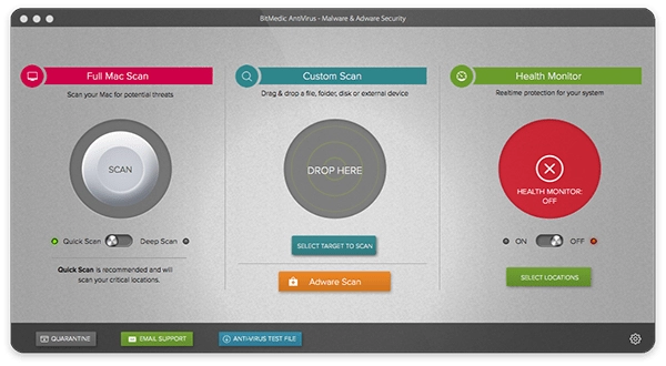 BitMedic AntiVirus Mac版,系统防护,第1张
