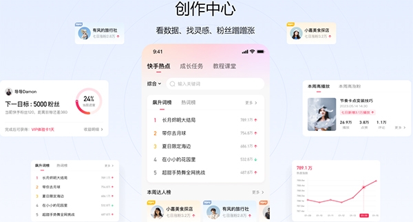 快影电脑版 正式版,快影PC版,视频编辑,第7张