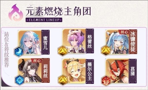 命运圣契 安卓版,命运圣契,安卓手游,第4张