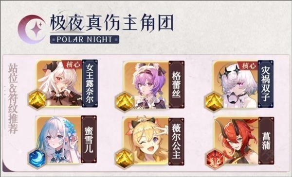 命运圣契 安卓版,命运圣契,安卓手游,第3张