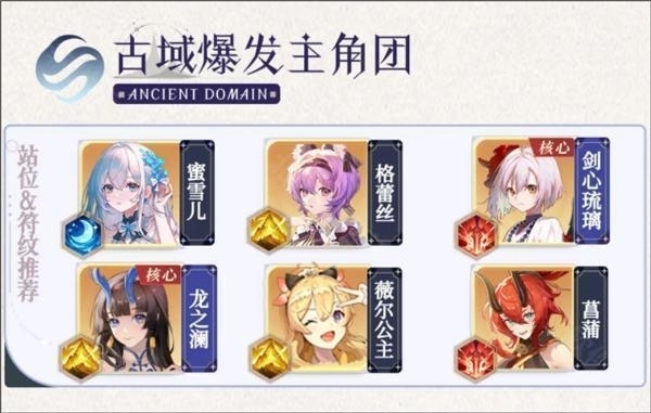 命运圣契 安卓版,命运圣契,安卓手游,第2张
