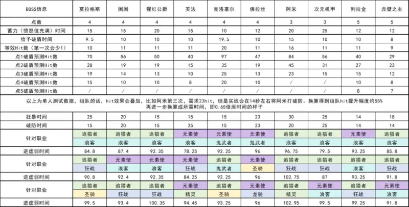 我的勇者 安卓版,我的勇者,安卓手游,第9张