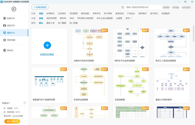 迅捷流程图 Mac版,办公软件,第1张