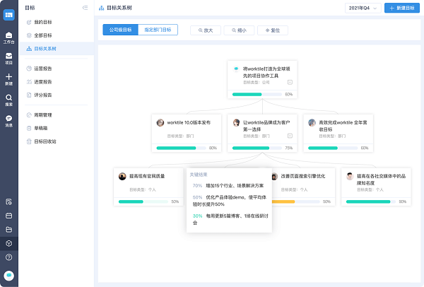 Worktile 官方版,办公软件,第2张