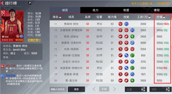 NBA篮球世界 安卓版,NBA篮球世界,安卓手游,第5张