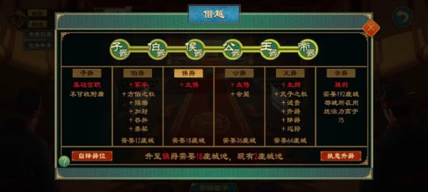 大周列国志 安卓版,大周列国志官方版,安卓手游,第7张