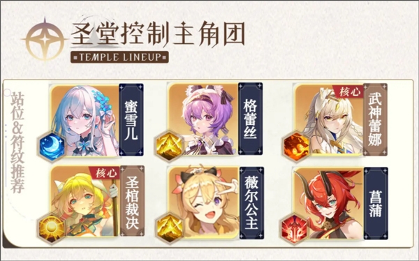 命运圣契B服 安卓版,命运圣契B服,安卓手游,第5张