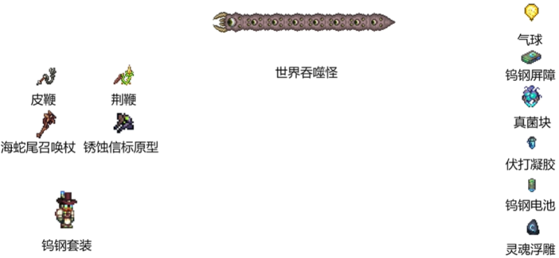 泰拉瑞亚灾厄mod 安卓版,泰拉瑞亚灾厄mod,安卓手游,第8张