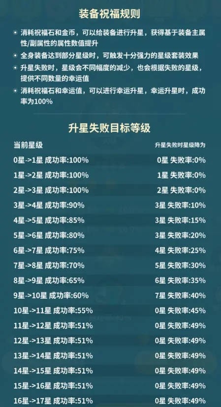 云海之下 安卓版,云海之下,安卓手游,第5张