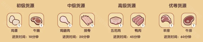 我的休闲时光光子服 安卓版,安卓手游,第4张 我的休闲时光光子服 安卓版,安卓手游,第4张