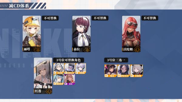 胜利女神新的希望 安卓版,胜利女神新的希望,安卓手游,第6张