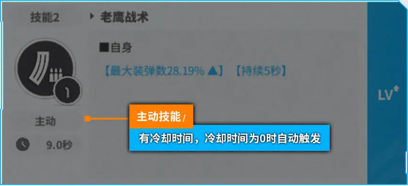 胜利女神新的希望 安卓版,胜利女神新的希望,安卓手游,第10张