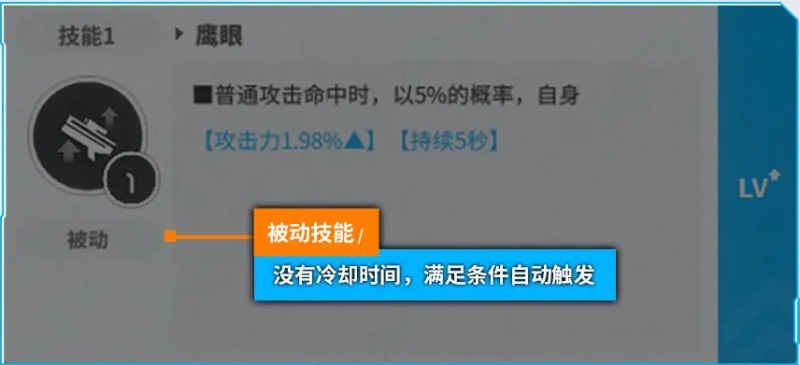 胜利女神新的希望 安卓版,胜利女神新的希望,安卓手游,第9张