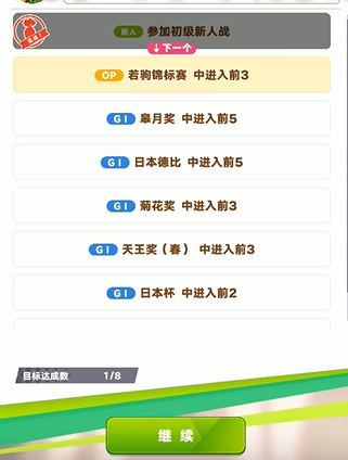 闪耀优俊少女 安卓版,闪耀优俊少女,安卓手游,第6张