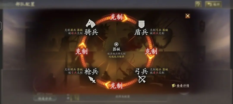 三国志战略版 安卓版,三国志战略版,安卓手游,第6张