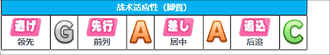 赛马娘国服 安卓版,赛马娘国服,安卓手游,第4张
