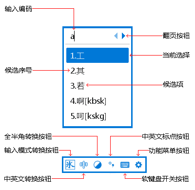 冰凌五笔输入法 湘累版,输入法,第1张